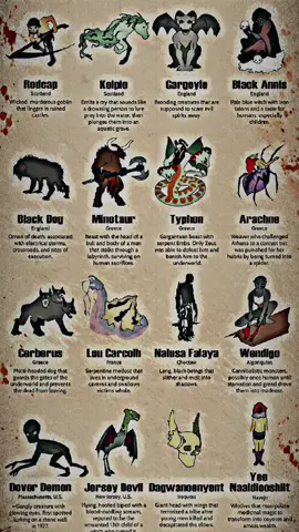 ตอนที่ 6 | MYTHICAL CREATURES FROM AROUND THE WORLD | 🐺 #cerberus #evil #_bangxeiy_ #youtube_bangxeiy_ #ig_bangxeiy_ #fyp #foryou #viral #🐺 