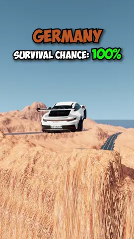 Sweden wasnt half bad😳😂 #beamng #beamngdrive #gaming #fyp #foryou 