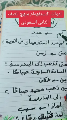 شرح ادوات الاستفهام منهج الصف الثانى السعودى#تأسيس_أطفال #اللغة_العربية 