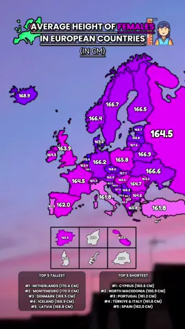 Average Height Of Females In European Countries | #xiaojian_3112 #europe #female #height #map #maps #mapping #mapper #geography #geographyedit #fyp #foryoupage #foryou #viral #viralvideo 