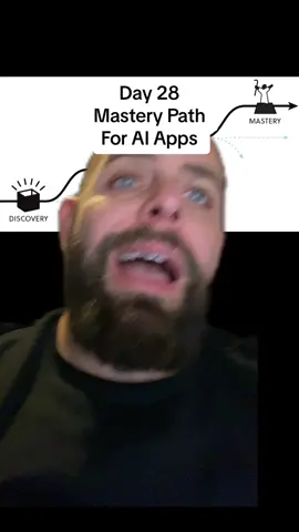 Day 28 Mastery Path for #ai applications development   