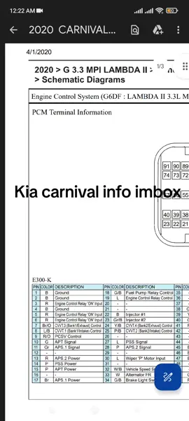 Kia Carnival diagrama #diagramasautomotrices #automotriz #diagramaselectricosautomotrices 