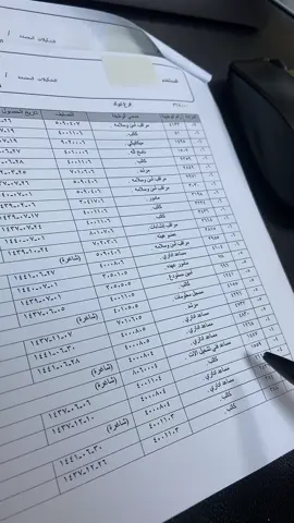 #خالد_البارقي #وظائف_السعودية #وظائف_شاغرة #وظائف_عسكرية #وظائف #هندسة_تقنية #تقني_هندسة #تقنية_الهندسة #الهندسة_التقنية #الكلية_التقنية #كليات_التقنية #تقديمات #دورات_تدريبية #دورة_عسكرية 