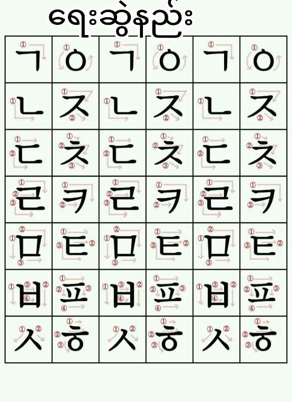 ကိုရီးယား အက္ခရာ ရေးဆွဲနည်း အနီရောင် အစိမ်းရောင် ပြထားသော မြှားအတိုင်း ရေးဆွဲသည်#tik_tok #korea #writing #fyp #fyi 