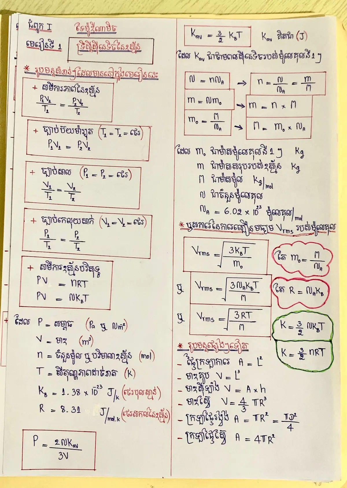 រូបមន្តរូបវិទ្យាថ្នាក់ទី១២ #bacll2024 