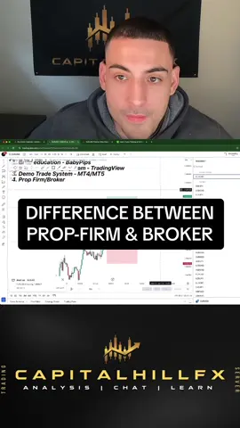 DON’T MIX THE TWO UP. THEY’RE COMPLETELY DIFFERENT!  #forex #trading #forextrading 