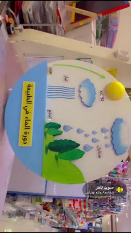 دورة الماء في الطبيعة#اسبوع_المواهب_السعودية 