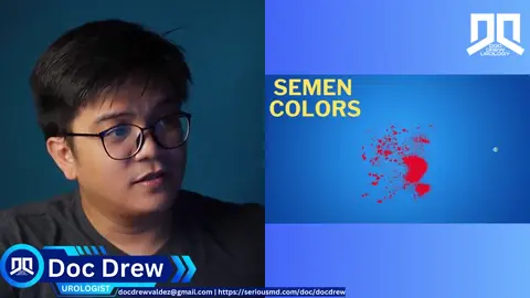 Red. Excerpt from TikTok Live. #docdrew #urologist