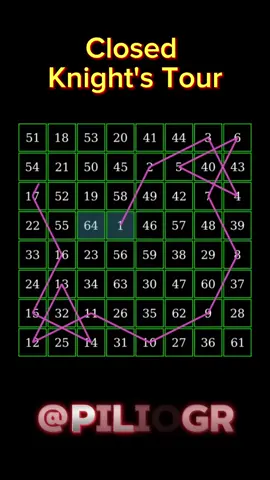 #closed #knight 's #tour  #math #problem #animation 