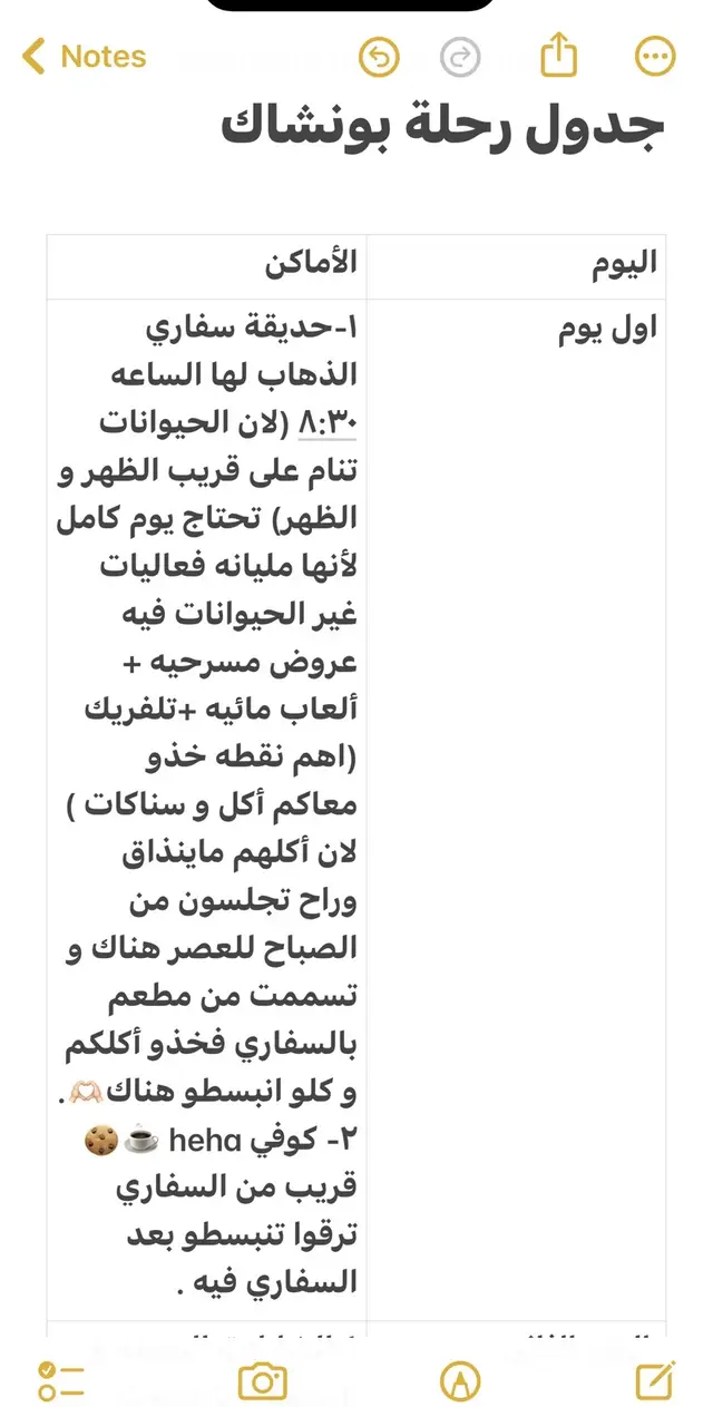 جدول بونشاك لمدة ٧ ايام خذو منه الي يناسبكم مو شوط تلتزمو فيه 🤍.   سفره ممتعه للجميع🫶🏻