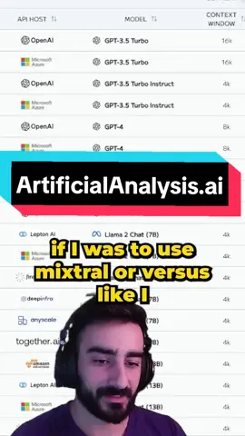 ArtificialAnalysis.ai has a great leaderboard to compare AI hosts and models. Groq labs has the fastest inference but no public API #arrificialintelligence #llm #chatgpt #gpt4 #openai #azure #mistral #mixtral #perplexity #ai #genai #costs 