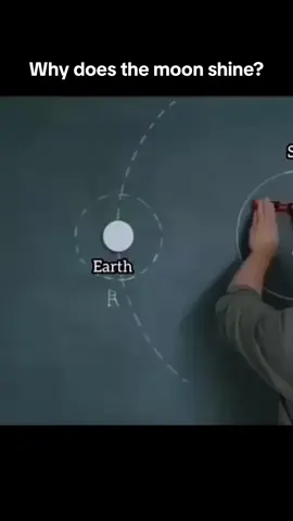 Why does the moon shine? #foryou #xyzbca #moon #earth #shine #space 