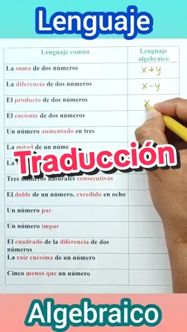 Traducción al lenguaje matemático. 😉✌️ #razonamientomatematico #parati #matematicas #fyp #ingedarwin #algebra 