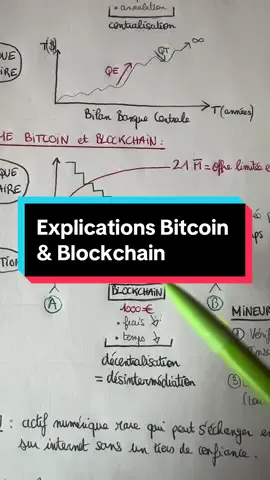 Newsletter Trading GRATUITE dispo en bio. — Le contenu de cette vidéo est éducatif et ne constitue en aucun cas un conseil financier. Notez aussi que l’investissement et le trading, exclusivement réservés aux personnes majeures, sont des disciplines qui peuvent entraîner de lourdes pertes en capital alors si souhaitez tout de même exercer cette activité, assurez-vous d’abord d’en comprendre les risques. DYOR. NFA. — #investissement  #trading #finance 