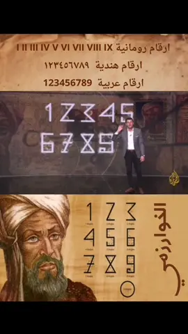 مخترع الارقام #الخوارزمي الارقام العربية الارقام الهندية الارقام الرومانية الارقام الانجليزية خوارزميات عالم الرياضيات والجبر والفلك  الخوارزمي مخترع الصفر 