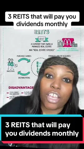 #greenscreen  3 REITS THAT WILL PAY YOU MONTHLY!!! (I) is for INVESTOR #blackgirlinfinance #womeninfinance #financialliteracy #millionaire #howtoinvestforbeginners #reits #personalfinanceforwomen #investingtips 