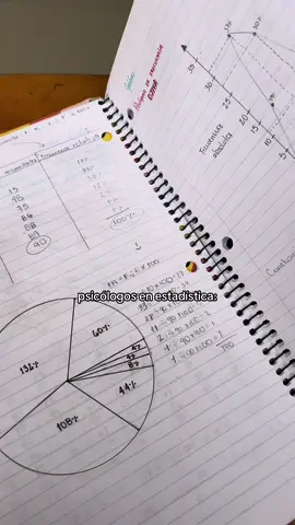 #psicologia #contenido #fyp 