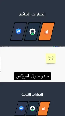ماهو سوق الفوركس  #السعودية🇸🇦 #مصدر_دخل #دبي #ميدل_بيست #التجارة_الالكترونية #تداول #الرياض #الشعب_الصيني_ماله_حل😂😂 