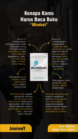Buku Mindset | Buku Motivasi Selfimprovment #bukumindset #mindset #bukuselfimprovement #bukuselfdevelopment #bukumotivasi #bukubestseller #genz #buku #rekomendasibuku 