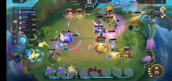 Diam berpikir bergerak gatau mau ngapain