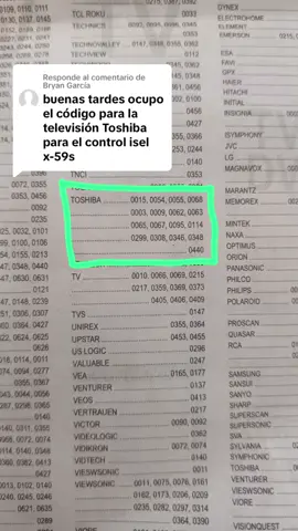 Respuesta a @Bryan García 