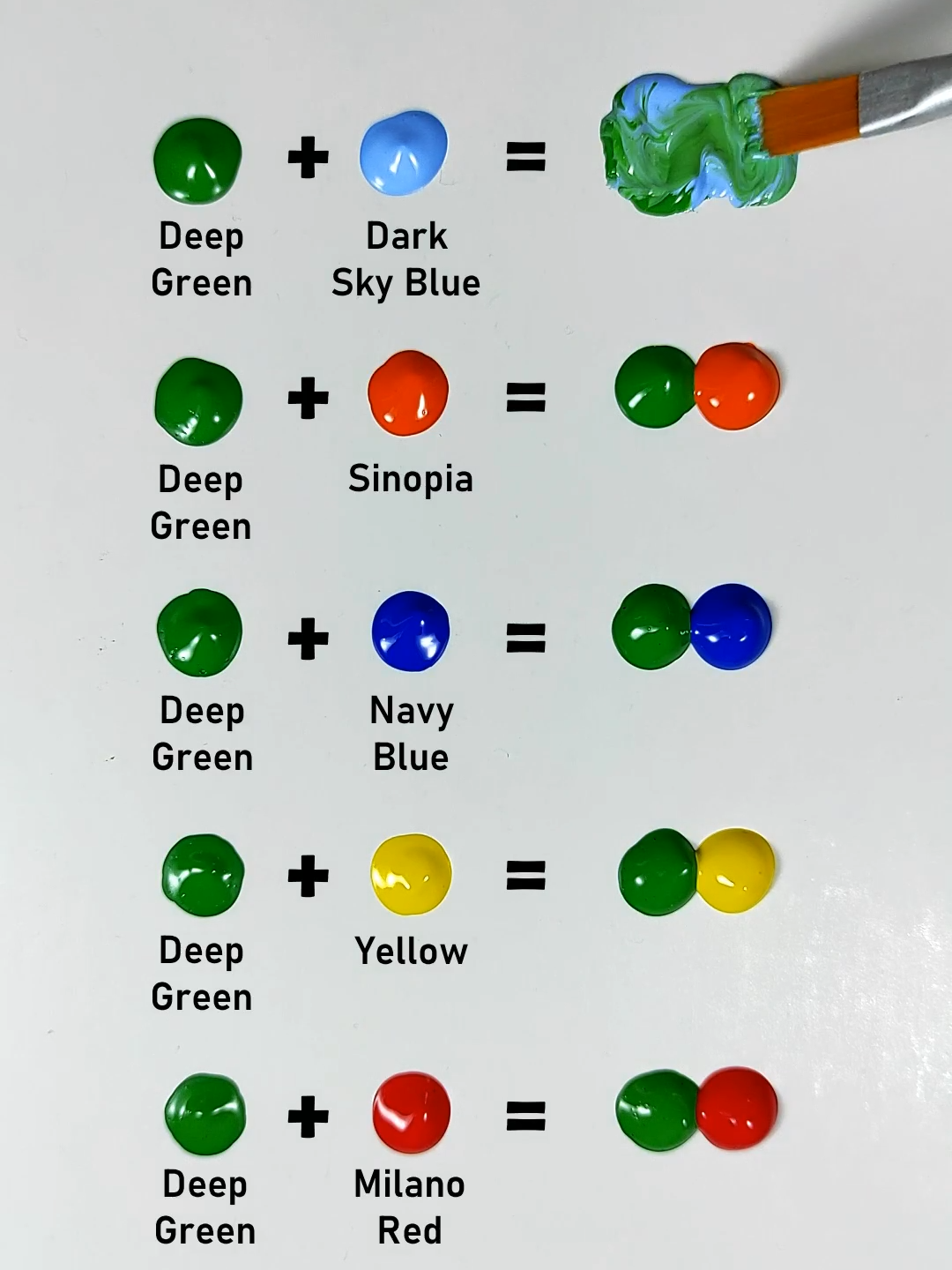 Guess the mix with Deep Green 🎨 🟡🔴🔵 Color Mixing #color  #colors  #art  #colormixing  #mixing  #colorpalette  #palettes  #guessthemix  #artdaily  #acrilicpainting  #acrilicpaint  #colorart  #painting  #nailart  #mixingcolors  #guessthecolor  #colortheory  #artreels