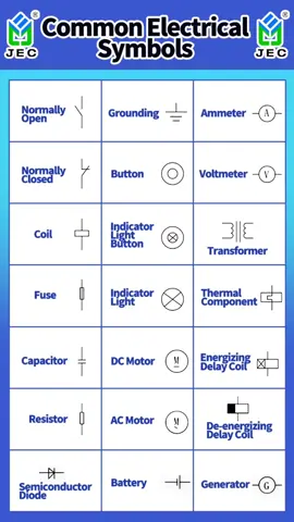 Common Electrical Symbols #circuitsymbols #circuit #electroniccircuit #jeccapacitor #jyhhsu 