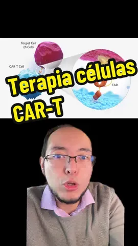 Terapia de células CAR T para enfermedades autoinmunes.
 Referencia: N Engl J Med 2024;390:687-700.
 #lupus #esclerosis #medicina #salud
