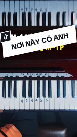 Nơi này có anh - Tùng MTP - Hướng dẫn piano#piano #learn #hocpiano #kimhangbong #noinaycoanh 