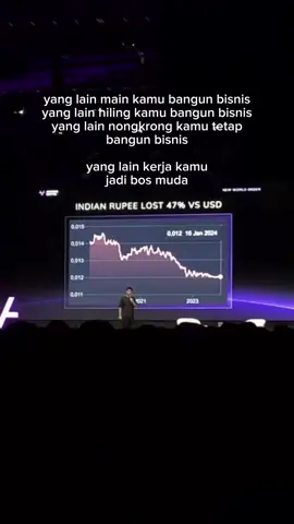 #motivation #thimotyronald #akademicrypto #mindsetmotivation #bisnisanakmuda #crypto #bosmuda #pengusahamuda 