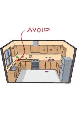 ⁣ Kitchen Mistakes ⁣ Sink placement mistakes to avoid.⁣ ⁣ 1. No counter space between sink and stove⁣ 2. Placing sink and dishwasher too apart ⁣ 3. Not enough counter space beside the kitchen.⁣ ⁣ Interested in learning more about architecture, interior design, and kitchen tips? Download The Complete Guide to Residence Design now. Link in bio 📚 🔗🥰⁣ ⁣ What you will learn -⁣ ✅Space Planning, Layout, and  Furniture Placement⁣⁣ ✅Standard Dimensions for a Harmonious and functional home ⁣ ✅ Design Strategies are explored and important considerations⁣⁣ ✅Types of Fixtures and their Standard Sizes.⁣⁣ ⁣⁣ • Free Future Updates⁣⁣ ⁣ Who will benefit from this eBook?.⁣⁣ ⁣⁣ - Architects  seeking comprehensive design knowledge⁣⁣ - Interior Designers  looking for practical design strategies⁣⁣ - Architecture Students  eager to expand their expertise⁣⁣ - Homeowners  interested in designing their dream home.⁣⁣ ⁣⁣ ⁣ ⁣ #architecturesight⁣ #architects #kitchenremodel #kitchenideas #kitcheninspiration   #interiordesigner #kitchendesign #kitchendecor #kitchenhack   #hometips  #architecturestudent  #arquitecture #interior #interiordecor #interiordesignideas 