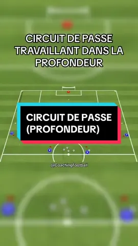 Circuit de passe travaillant dans la profondeur 👟⚽️ #football #foot #footballtiktok #footballvideo #footballedit #footballchallenge #futbol #football⚽️ #fotball #footballgame #footballl #footballer #footbal #footballplayer #footballtogether #footballskills 
