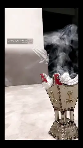زورو موقعنا فـ البايو 🤩#اكسبلور #fypシ #اكسبلورexplore #viral #explore #tiktok #foryou #اكسبلور_تيك_توك #السعودية🇸🇦 #السعودية 