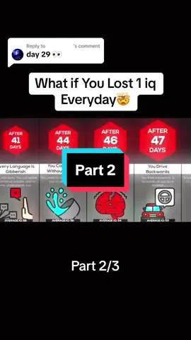 Replying to @⠀ ⠀ ⠀ ⠀ ⠀ ⠀ what if you start with an iq of 1🧐 #iq #fyp #smart #dumb #intelligent 