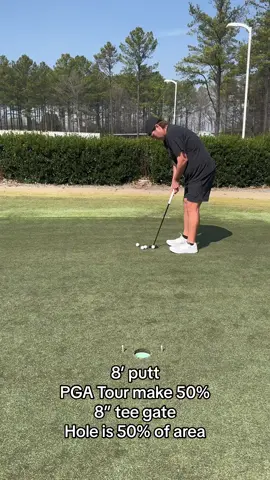 How to think about putting #golf #jakedezgolf #progolf #progolfer #golfcourse #golftips #golfswing #PGATOUR #goodgood #foreplaygolf #golfcontent #titleist #professionalgolf #golfinstruction #youtubegolfer #tigerwoods #rorymcilroy #jonrahm #chipping #putting #augusta #alabama #rolltide #PGATOUR #livgolf 