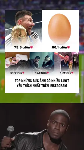 Sức ảnh hưởng của bóng đá, của Messi, Ronaldo là quá lớn! #messi #instagram #sportsontiktok #thethao247