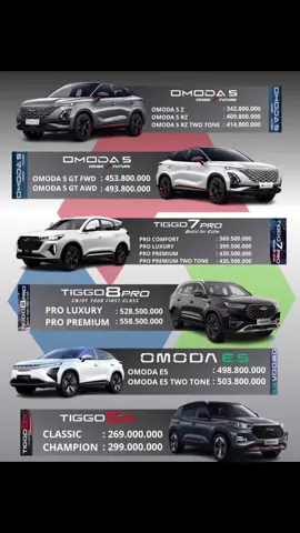 Price kuat terbaru dari chery 😎 Kita juga lagi ada di event EXPO kkb bca BSD nih 🥳🥳 jangan lupa mampir ke both chery dan ketemu manda ya di sini 😎😎#dealerchery #cherycikarang #promochery #promoomoda5 #kreditmobilmurah #cheryjakartaselatan #CheryMotorIndonesia #CheryIndonesia #saleschery #JelajahJakarta 