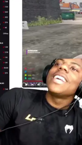 Speed making me go bald TONIGHT 10PM Twitch : scousemali #scousemali #fyp #ishowspeed #mandem #trending  