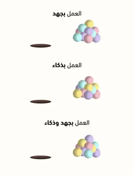 #skills #تطوير_الشخصية #مهارات_النجاح #التفكير_الأيجابي #الانضباط #التحفيز #الاستمرارية #selfdevelopment #الشجاعة 
