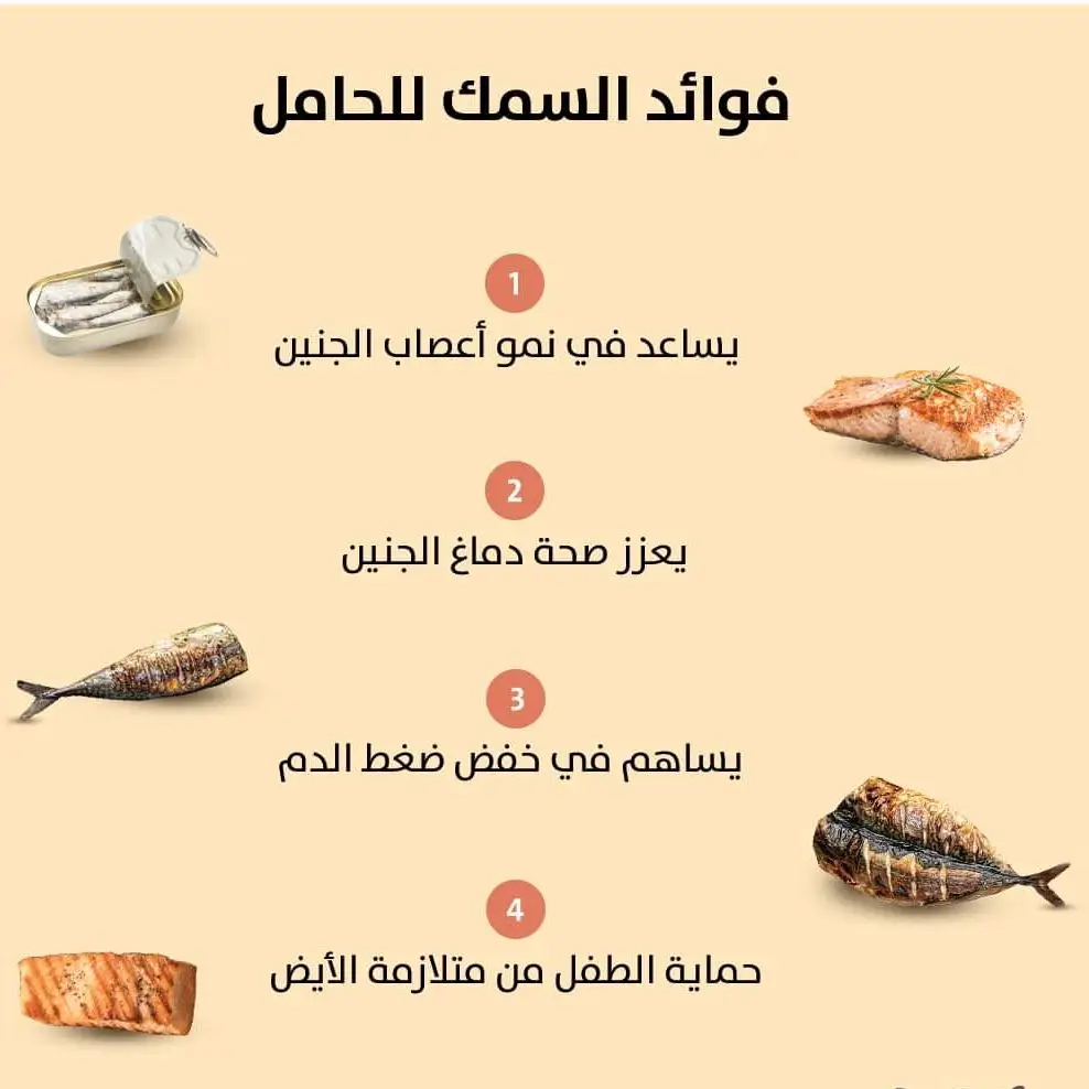 فوائد السمك للحامل 🤰🤰 #السمك #السمك_المشوي #فوائد_السمك#السمك_المشوي_باحلي_تتبيلة #الحامل #الرضيع #mom #momhoodlife #for #following #الامومة_احلى_احساس #followers #صحة #حامل 