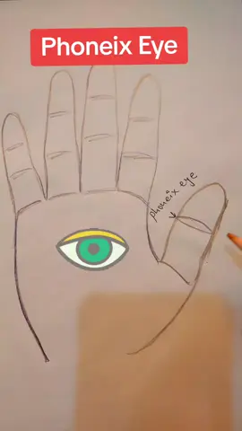 #foryou #sahanshil #palmistry 