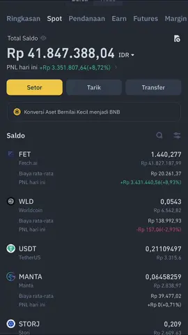 naiiiik terus sampe copot