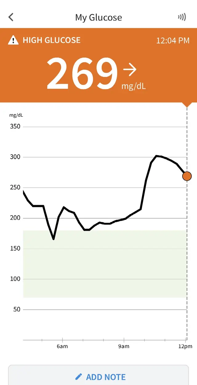 Simple reminder: مستويات السكر مو دايما بيرفكت🤝🏻  بس نحاول ❤️‍🩹 #سكري_النوع_الأول #سكري_الان #foryoupage #fyp 