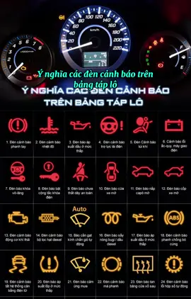 Phần 1 Các đèn báo lỗi khi lái xe ô tô🚗 Mọi người đã gặp đèn nào rồi hãy cmt nhé 😍  #laixeoto #kynanglaixe 