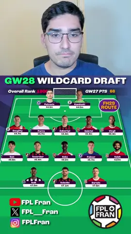 Gameweek 28 Wildcard Draft FPL 23/24! Free Hit 29 #fpl #fpltok #fpltiktok #fantasypremierleague #fplcommunity #fpltips #fplwildcard 