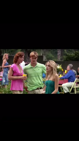 #CapCut #skate #streetdreams #fyp 