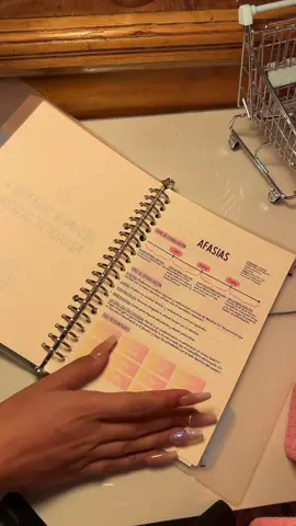 #universidad #utilesescolares #vueltaaclases #materialuniversitario #materialescolar #tipsuniversitarios #cuadernoarchivador #libreta #escuela #uni 