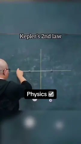 Astrophysics…..#physics #astrophysics #space #earth #sun #moon #planet 