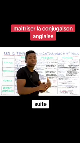 #englishteacher #apprendresurtiktok #englishphrases #englishclass  maitriser la conjugaison anglaise @Coach Kodjo 