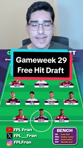 Gameweek 29 Free Hit Draft FPL 23/24! #fpltok #fpltiktok #fantasypremierleague #fplcommunity #fpltips #fpl 